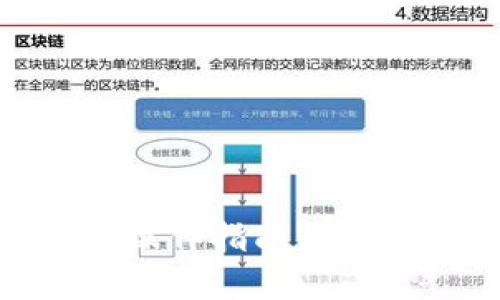 芝麻平台TPWallet操作指南：全方位解析与实用技巧