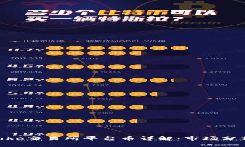 2023年Bitcoke交易所平台币详解：市场分析与投资策略