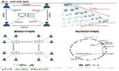 TPWallet助力词找不到怎么办