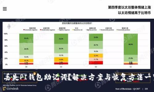 : 丢失PI钱包助记词？解决方案与恢复方法一览