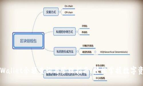 TPWallet余额查询与管理指南：轻松掌握数字资产