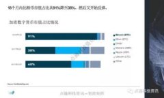 baoti如何在TPWallet中切换浏览器实现更便捷的数字