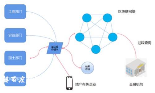 深入了解百度超级链与TPWallet: 区块链生态系统的未来