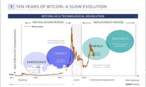 比特派能交易吗？安全性全面分析及使用指南