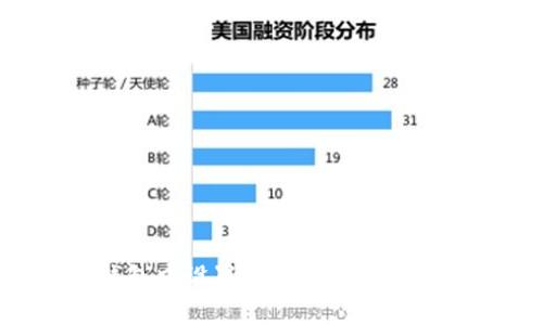 如何在冷钱包中设置人民币资产单位：详细指南