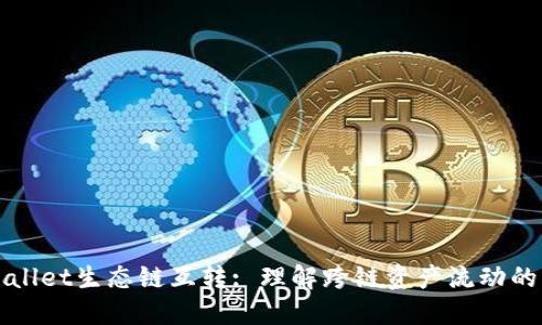 TPWallet生态链互转: 理解跨链资产流动的未来