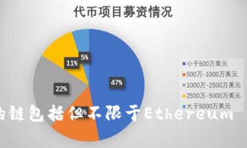 在币安交易所，tpwallet充值所使用的链包括了多个主流的区块链网络，具体会根据用户选择的资产类别以及充值方式而有所不同。常见的链包括但不限于Ethereum (以太坊)、BSC (币安智能链)、TRON (波场)、以及其他多条公链，用户需要确保选择的充值链与币安交易所支持的链一致，以避免充值失败。