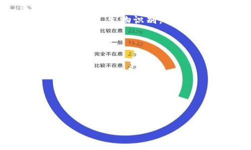 biao ti火币钱包如何使用波场链转账至TPWallet的详细指南/biao ti

火币钱包, 波场链, TPWallet, 转账教程/guanjianci

## 内容主体大纲

1. **引言**
   - 介绍火币钱包、波场链及TPWallet背景
   - 说明转账的必要性和用途

2. **火币钱包简介**
   - 火币钱包的功能及特点
   - 注册与设置流程

3. **波场链概述**
   - 波场链的优势和应用场景
   - 如何获取和管理TRC20代币

4. **TPWallet简介**
   - TPWallet的功能及特点
   - 如何注册TPWallet

5. **火币钱包转账操作步骤**
   - 如何选择波场链进行转账
   - 示例：具体流程图解

6. **注意事项与常见问题**
   - 转账时需注意的细节
   - 常见问题解答

7. **结论**
   - 总结转账的注意事项
   - 对未来转账的展望

---

### 引言

在当前数字货币日益盛行的时代，各类钱包及其应用层出不穷，如何高效便捷地进行数字资产的转账和管理成为了用户亟需解决的问题。火币钱包作为知名的数字货币钱包之一，提供了多种链上转账和交易功能。而TPWallet则是波场链上一个相对新兴的多功能钱包，用户越来越倾向于在这两个平台之间进行转账。本指南将详细介绍如何通过火币钱包使用波场链将资金转账至TPWallet，实现数字资产的灵活管理。

### 火币钱包简介

火币钱包，作为火币网旗下的产品，旨在为用户提供安全、高效的数字资产存储和交易环境。火币钱包支持多种主流数字货币的存储与管理，为用户提供了的界面和丰富的功能，包括但不限于资产管理、链上转账以及信息公告等。

火币钱包的注册流程非常简单，只需要下载相应的应用并按照提示完成身份验证便可以开始使用。同时，火币钱包也提供了多重安全保障，如资产冷存储与数据加密技术，确保用户资产的安全性。

### 波场链概述

波场链（Tron）是一种基于去中心化技术的区块链平台，其主要目标是为全球范围内提供内容分享和分发的高效解决方案。波场链支持TRC20及TRC10两类代币，用户可以在链上进行资产的自由流转。相较于其他区块链，波场链在效率和手续费方面具有明显的优势，是进行小额支付或转账的理想选择。

用户在波场链上获取代币的方法多种多样，包括交易所购买、DApp获取等。有效管理TRC20代币可以通过火币钱包或TPWallet等平台来完成，保证资产的多样性与安全性。

### TPWallet简介

TPWallet是专为波场链生态设计的一款钱包，它支持多链资产的存储，可以有效整合用户的数字货币资产。TPWallet提供了友好的用户界面，方便用户管理和转账各种数字资产。特别是在波场链上，TPWallet展现了出色的使用体验和方便的转账设计。

用户在TPWallet的注册过程同样较为简捷，下载相应的应用，并通过手机号或邮箱完成注册。注册后，用户可以自由创建自己的钱包，并享受即时转账的便利服务。

### 火币钱包转账操作步骤

在火币钱包中，用户可以选择使用波场链进行TRC20代币的转账。具体流程为：首先，登录火币钱包，在资产管理界面找到需要转账的代币，选择“转账”功能。在转账界面中，选择波场链并输入接收地址，即TPWallet的钱包地址，确认转账金额后，提交交易即可。
为了避免错误，用户在转账前需再次确认接收地址的准确性，建议在应用中进行地址的粘贴或扫描，以确保转账的成功率。

### 注意事项与常见问题

在火币钱包转账时，用户需要注意以下几点：首先是转账手续费的问题，波场链的手续费相对较低，但用户需要确保账户中有足够的手续费余额；其次是网络状态，确保在网络畅通时进行转账，以便及时完成交易；最后，用户应当定期查看交易记录，确保资金安全。同时，以下是常见问题回答：
1. **转账如何确认完成？**
2. **如果转账地址错误，如何处理？**
3. **如何处理转账失败的情况？**
4. **波场链的转账时间一般需要多久？**
5. **是否可以在火币钱包中直接兑换TRC20代币？**
6. **如何保护我的数字资产安全？**

### 结论

通过本指南，用户可以轻松掌握在火币钱包中使用波场链转账至TPWallet的具体操作流程。提醒用户在使用过程中务必注意各项细节，确保资金的安全性与流转的及时性。未来，在数字资产管理方面，随着各大钱包和区块链技术的不断发展，用户将会享受到愈发简便和多样化的服务。 

---

## 多个相关问题的详细解答

### 问题1：转账如何确认完成？

转账如何确认完成？

在数字货币的转账过程中，确认交易已经成为了用户最关心的问题之一。每当我们在火币钱包中发起一笔转账时，都希望它能够顺利而迅速地完成，并出现在我们所发送的钱包中。实际上，确认转账的过程往往涉及到多个步骤，并且还与区块链网络的拥堵程度、交易手续费设置等多种因素有关。

在进行转账操作时，用户完成所有的步骤后，火币钱包会向区块链网络发出一笔交易请求。在交易被发出后，用户进入交易记录界面，可以实时查看该笔交易的状态。在交易记录中，通常会显示“待确认”、“已确认”等标签。如果显示“待确认”，表示这笔交易还未被网络节点确认，此时用户可以稍等片刻，随着区块的生成和矿工的确认，交易最终会变为“已确认”。

要加快转账确认速度，用户可以考虑设置较高的交易手续费。在波场链中，手续费相对较低，适当的手续费设置可以吸引更多矿工对交易进行打包和确认。当转账成功后，接收方在TPWallet上就能看到该笔资金到账的消息，用户可以通过TPWallet界面进一步查看该笔交易的详细信息。

需要注意的是，某些情况下，由于网络拥堵或手续费问题，用户的交易可能会被延迟处理，因此建议在进行转账时务必细心操作，并合理安排交易时机，选在网络相对不拥堵的时候进行。

### 问题2：如果转账地址错误，如何处理？

如果转账地址错误，如何处理？

转账过程中，由于人为失误等原因，错误的地址输入是相对常见的问题。当用户在火币钱包中输入错误的TPWallet地址并完成转账后，这笔资金通常是不可逆转的。这是因为大多数区块链交易在确认后将资金直接转移到目标地址，而不会退回。

因此，预防错误的最佳策略是做好充分准备。在发起转账之前，用户应仔细检查目标地址的准确性。用户可以通过复制粘贴的方式来降低错误的风险，或用二维码扫码功能快速得到正确的接收地址。再者，火币钱包和TPWallet之间的交易在完成前均会给出一个确认窗口，用户可以在最后一步查看地址是否正确。

如果发现转账地址确实已被错误输入，不幸的是，首先确认的是该错误地址的情况。有些情况下，错误地址仍然在区块链上有效，但可能不属于用户自己拥有的地址。如果目标地址是一个活跃的钱包，接收方可能无法退款；如果是无人看管的地址，资金便会永远消失。

总而言之，错误的转账地址是一个严肃的问题，用户在进行任何转账时都应该付出一定的注意力与精力进行核查，确保所有信息无误后再行操作。

### 问题3：如何处理转账失败的情况？

如何处理转账失败的情况？

转账失败是数字货币交易中不时发生的事情，尤其是当网络繁忙或费用设置不当时。对于转账失败的处理，用户需持有冷静的心态，并遵循一定的步骤来解决问题。

首先，在火币钱包中，如果转账失败，通常会在交易记录中显示相关错误信息，例如“交易未受理”、“手续费不足”等。这个时候用户需认真查看错误提示，明确失败的原因。一般情况下，转账失败可能是由于手续费不足、网络拥塞，或是目标地址填写错误等情况。

如果确认是因为手续费不足导致的转账失败，用户可以在火币钱包中重新进行转账。确保在钱包中有足够的手续费余额并重新设置更高的交易费用，确保交易能顺利进行。

若是网络拥堵导致转账未成交，用户则可以选择稍后再试。可以通过相关的交易平台及区块链信息网站查看当前的网络状况，选择相对空闲的时段进行转账操作。

对于转账失败的技术支持，用户也可以直接联系火币钱包的客服支持，提供交易编号与其他相关信息，寻求进一步的帮助与建议。

### 问题4：波场链的转账时间一般需要多久？

波场链的转账时间一般需要多久？

波场链以其高效的处理能力著称，通常在正常情况下，用户在波场链上的转账时间相较于其他区块链来说是相对较短的。一般而言，一笔正常的TRC20转账，只需数秒时间便能完成。

这一结果的原因在于波场链当下的区块确认速度与处理效率，理论上每条区块平均时间是6秒，比许多其他区块链平台都要快得多。因此，用户在波场链内转账时，基本能保|vq_5203|迅速到账提供用户便捷的体验。

当然，现实情况下，转账时间也会受到网络运行状况与手续费水平的影响。例如，在网络高峰时段，当区块拥堵时，转账确认可能会有所延迟。相比之下，如果用户愿意支付更高的手续费，便能更快速地被矿工优先处理，确认转账的速度也会相应提升。

值得注意的是，用户可以通过多种方式监控交易进度，例如在火币钱包应用内查看相关交易信息，或是使用一些区块探测器，它们能显示这笔交易当前处理的状态以及确认的次数。这些功能都能帮助用户掌握波场链转账的进度与状态。

### 问题5：是否可以在火币钱包中直接兑换TRC20代币？

是否可以在火币钱包中直接兑换TRC20代币？

火币钱包作为一个提供多种数字资产管理与交易的平台，确实具备了便捷的兑换与交易功能。用户在火币钱包中，除了存储和管理数字资产外，还能直接进行多种代币间的兑换，包括TRC20代币。

在火币钱包中，用户可以选择“兑换”功能，系统中会提供各种数字货币的交换选项，用户只需选择希望兑换的TRC20代币，以及想要获取的其他代币，系统将自动计算兑换比例和手续费。用户只需输入兑换金额并确认交易，便可以完成快速的代币兑换。

不过，值得指出的是，兑换交易通常会涉及一定的手续费用。此外，兑换的实时价格可能会受到市场波动影响，因此建议用户在进行兑换时保持目光敏锐，抓住合适的市场时机进行交易。

一旦交易完成，用户将在其火币钱包的资产管理中看到相关的代币资产，兑换过程也因此简化了用户的操作，让资产管理更加高效便捷。

### 问题6：如何保护我的数字资产安全？

如何保护我的数字资产安全？

在数字资产的转账、存储与管理过程中，安全性无疑是用户最为关注的问题之一。为了保护数字资产安全，用户可以采取多种有效的措施，最大化减少潜在风险。

首先，用户在选择钱包时，应优先考虑信誉良好的钱包提供商。火币钱包以其强大的安全保障和技术力量屹立市场多年，用户可以放心选择。无论使用何种钱包，务必开启必要的安全措施，如两步验证（2FA）、生物识别，确保账户安全。

其次，定期备份私钥和助记词极为重要。因为这些信息是恢复钱包和资产的唯一凭证，用户在设置钱包时，需要妥善保管好助记词和私钥，绝不要轻易透露给他人，提高账户的防护级别。

此外，定期查看交易记录，确保没有可疑活动，也是维护资产安全的良策。用户应保持锁定状态，并定期更改账户密码，以保护个人信息不被泄露。

在转账操作中，用户务必确保确认每项信息，包括地址和转账金额，任何小小的失误都可能导致资金的意外损失。

最后，支持的设备安全也是不容忽视的安全措施。确保手机或电脑安装必要的防病毒软件，并定期更新系统，防止黑客入侵。

综上所述，保护数字资产安全需要用户的共同努力，通过多种多样的措施来强化自我防护，从而最大程度上降低风险，确保资产的安全流转与管理。