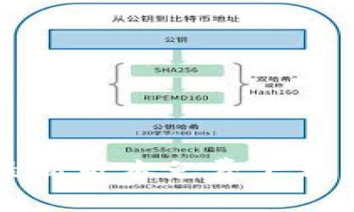 派币钱包最新版本免费下载与使用指南