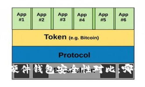 冷钱包与硬件钱包安全性对比：哪个更安全？