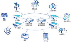 bilotiTPWallet权限设置详解：确保您的数字资产安全