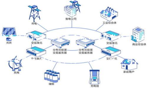 bilotiTPWallet权限设置详解：确保您的数字资产安全/biloti
TPWallet权限设置, 数字资产安全, 钱包配置, 权限管理/guanjianci

### 内容主体大纲

1. 引言
   - 数字资产安全的重要性
   - 介绍TPWallet的基本概念

2. TPWallet权限设置的基础知识
   - 什么是TPWallet
   - 权限设置的意义与目的

3. TPWallet权限设置的主要功能
   - 账户权限：基础与高级设置
   - 多重签名的使用和优势
   - 应用权限：第三方应用的访问管理

4. TPWallet权限设置的步骤详解
   - 创建TPWallet账户
   - 设置基本权限
   - 高级权限设置：多重签名配置

5. 常见的TPWallet权限配置问题与解决方案
   - 如何恢复误操作导致的权限变更
   - 处理权限设置后无法访问账户的情况

6. 权限管理的最佳实践
   - 安全性与便捷性的平衡
   - 定期审查和更新权限设置

7. 结论
   - 强调TPWallet权限设置的重要性
   - 未来权限管理的展望

### 详细内容

#### 引言
随着区块链技术的发展，数字资产的管理成为了投资者和用户非常关注的话题。TPWallet作为一款主流的钱包应用，提供了丰富的功能以保障用户的资产安全。本文将详细讨论TPWallet中的权限设置，以帮助用户更好地理解如何管理自己的数字资产并防范潜在风险。

#### TPWallet权限设置的基础知识
首先，我们需要了解TPWallet的基本概念。TPWallet是一个去中心化钱包，支持多种加密货币的存储与交易。与传统金融系统不同，TPWallet强调用户对自己资产的完全控制权。在这种情况下，权限设置至关重要，它允许用户限制或允许某些操作，保障资金的安全性。

权限设置不仅涉及账户本身，还包括对连接到钱包的应用程序的管理。通过有效的权限管理，用户能够确保只有授权的应用程序才能够访问其钱包，从而防止潜在的恶意行为。

#### TPWallet权限设置的主要功能
TPWallet的权限设置涵盖广泛，主要功能包括账户权限设置、多重签名的配置，以及对第三方应用程序的权限管理。

##### 账户权限：基础与高级设置
基础权限设置包括对转账、查看余额等操作的权限控制。用户可以通过设置限制，防止无意的资产转移。

而在高级设置中，多重签名功能尤为重要，用户可以设置指定的签名者，以确保在进行高风险交易时，必须经过多个签名者的同意，这大大提升了安全性。

##### 多重签名的使用和优势
多重签名技术已经被广泛应用于区块链钱包中，其主要优势在于提高了安全性。即使攻击者成功获取了一个签名者的私钥，也无法单独控制资金，需要其他签名者的同意，降低了资产被盗风险。

##### 应用权限：第三方应用的访问管理
TPWallet允许用户连接第三方应用程序，在享受其提供的服务的同时，也需要注意权限的管理。用户应仔细审核申请访问的应用程序，并对其权限进行合理配置，确保只有必要的操作权限被授予。

#### TPWallet权限设置的步骤详解
接下来，我们将详细介绍如何配置TPWallet的权限设置。以下是具体步骤：

##### 创建TPWallet账户
首先，用户需要下载并安装TPWallet应用程序，随后根据提示完成账户的创建。在创建过程中，用户将会获得助记词，务必妥善保存以防丢失。

##### 设置基本权限
账户创建完成后，用户可以进入权限管理界面，设置基本权限。建议用户对转账、支付等操作设定确认机制，以防止误操作造成资产损失。

##### 高级权限设置：多重签名配置
在高级权限设置中，用户可以选择启用多重签名功能，添加信任的签名者。设置完成后，只有当达到规定的签名人数时，交易才能被执行。

#### 常见的TPWallet权限配置问题与解决方案
##### 如何恢复误操作导致的权限变更
有时候，用户可能会因为误操作而导致权限设置错误，此时可以通过进入权限管理界面，检查并还原设置，确保资产安全。

##### 处理权限设置后无法访问账户的情况
如果因权限设置不当导致无法访问账户，用户需要使用助记词或钥匙恢复钱包，重新进行权限的配置。务必小心处理恢复过程，确保信息安全。

#### 权限管理的最佳实践
为了确保账户的安全，用户应遵循一些最佳实践：
1. 定期审查和更新权限设置。
2. 不随意授予第三方应用程序过多权限。
3. 使用多重签名配置增加资产管理的安全性。

通过上述实践，用户能够更有效地管理TPWallet中的权限设置。

#### 结论
TPWallet的权限设置是保障数字资产安全的关键环节。用户在使用TPWallet时，务必重视权限管理，通过合理的设置来加强资产的安全性和防范潜在的风险。未来，随着区块链技术的发展，TPWallet的权限管理系统也会不断更新与完善，帮助用户安全地管理自己的财产。

### 相关问题探讨

#### 问题一：TPWallet权限设置如何提升数字资产安全性？
TPWallet的权限设置能够针对账户访问和操作进行严格的管理，确保用户对自己的资产拥有更高的控制权。通过基础和高级权限的配置，用户可以有效防止资产因误操作或恶意攻击而损失。具体来说，用户通过设置转账的确认机制，可以降低非自主资金流出风险。而启用多重签名后，交易不仅依赖一个私钥，甚至需要多个信任方的确认，这种多层次的安全保障，显著提高了资产的安全性。

#### 问题二：如何正确配置TPWallet中的多重签名权限？
多重签名的配置并不复杂，关键在于选择信任的合作者。用户可根据情况选择2/3或3/5等不同组合，确保在变化的环境中，能保持必要的灵活性和安全性。设定后，每笔大额转账都需要多个签名者的共同授权，在此过程中，确保信任系统的完整性及后续参与者的安全性，商议并确认权责，制定清晰的操作流程，可以有效避免因内部问题导致的误解与冲突。

#### 问题三：如果在TPWallet中不慎遗漏权限设置，如何解决？
如果发现遗漏权限设置导致账户安全风险，应立即检查并调整当前权限。用户可以通过移动设备进入权限管理模块，对照之前设定逐一排查，同时依据助记词重新恢复账户至正常状态。如果用户已经遭受损失，建议联系TPWallet客服寻求进一步帮助。此外，可以定期进行权限审核，确保无临时或不必要的权限被长期保留，以防万一。

#### 问题四：TPWallet与其他钱包的权限管理有什么区别？
TPWallet以其去中心化的设计，赋予用户更高的资产控制权。相对其他集中式钱包，TPWallet使用的多重签名机制，在安全性上更胜一筹。权限的设置更加灵活，用户可以自定义具体的权限范围与领域。这种独特的设计使得TPWallet用户在管理资产时，能够在安全与便捷之间寻找平衡。

#### 问题五：如何在使用TPWallet时防范权限滥用？
防范权限滥用的关键在于合理配置及监控。首先，在连接第三方应用时，用户需仔细审查权限请求，避免授权不必要的操作。同时，用户应该保持对账户操作的高度警觉，定期检查权限设置，并更改或撤销可疑的权限连接。在权限管理中，尽量使用最少权限原则，确保每个应用程序仅拥有其功能所需的最低权限，降低恶意攻击风险。

#### 问题六：未来TPWallet的权限管理可能面临哪些挑战？
随着技术的发展与黑客手段的日益升级，TPWallet的权限管理将面临诸多挑战。一方面，用户对安全性要求的增加，可能让管理机制变得更加复杂。另一方面，如何在增强安全性的同时，保留用户友好的操作体验，将是未来需要重点关注的问题。此外，如何建立有效的权限审计机制，快速响应潜在的安全威胁，也是未来TPWallet权限管理必须考虑的方向。

以上是TPWallet权限设置的全面解析，帮助用户更深入地了解如何有效管理数字资产安全。