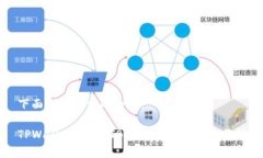 下面是您请求的内容：TPWallet中的YTB币介绍及其应