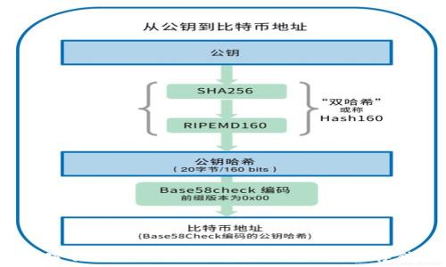   
加密货币如何在冷钱包中实现安全存储？