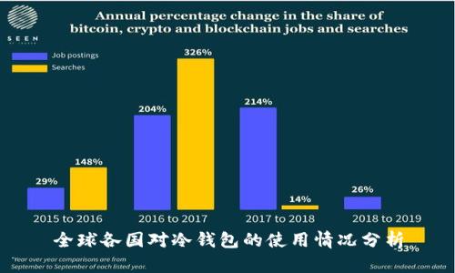 全球各国对冷钱包的使用情况分析