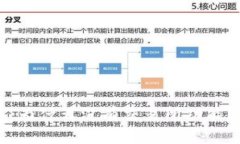 TPWallet新版本：为什么没有交易所功能？全面解读