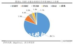 如何解决TPWallet授权取消不了的问题