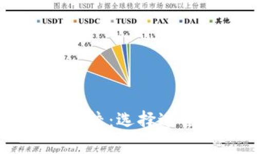 BitKeeper与Git的比较：选择适合你的版本控制系统