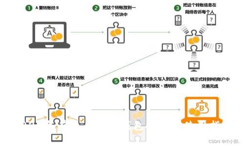 2023年有效手机冷钱包推荐与使用指南