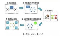 DSIM冷钱包算力卡：安全存