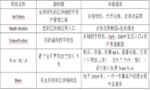 TPWallet下载提示即将上线的原因解析