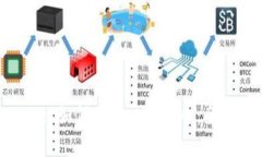  TPWallet如何便捷交易虎币