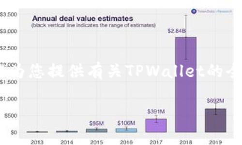 如何在TPWallet上赚钱：详细指南与技巧/
TPWallet, 加密货币, 钱包赚钱, 投资技巧/guanjianci

内容主体大纲
1. 引言
   - 介绍TPWallet及其功能
   - 为什么选择TPWallet进行投资和赚钱

2. TPWallet的基本功能
   - 钱包创建与管理
   - 加密货币的存储与交易
   - 资产增值功能介绍

3. 在TPWallet上赚钱的方式
   - 参与DeFi项目
   - 质押与流动性挖掘
   - NFT交易与投资
   - 加密货币投资与套利

4. 如何选择合适的投资项目
   - 项目评估标准
   - 市场分析与趋势预测

5. 风险管理与资金安全
   - 如何保障钱包安全
   - 分散投资的重要性
   - 风险控制策略

6. 常见问题解答
   - 问题1：如何创建TPWallet账号？
   - 问题2：TPWallet提供哪些交易服务？
   - 问题3：如何参与DeFi项目？
   - 问题4：TPWallet的质押功能有哪些优势？
   - 问题5：如何确保我的加密资产安全？
   - 问题6：在TPWallet上是否有手续费？

7. 结论
   - 总结赚钱方式
   - 鼓励用户深入研究与实践

引言
TPWallet是一款功能强大的数字货币钱包，旨在为用户提供便捷安全的加密资产管理服务。随着加密货币市场的持续火热，越来越多的人开始寻找在TPWallet上赚钱的机会。本文将深入探讨TPWallet的功能以及如何利用这些功能实现财富的增值。无论你是加密货币的新手还是有经验的投资者，都会在本文中找到适合自己的赚钱方式。

TPWallet的基本功能
TPWallet支持多种主流加密货币，包括比特币、以太坊等。用户可以轻松创建和管理自己的数字资产，方便进行交易，投资等操作。此外，TPWallet还支持通过DeFi与NFT等新兴技术的方式，实现资产的增值和收益。

在TPWallet上赚钱的方式
在TPWallet平台上，用户有多种方式可以获取收益，包括但不限于参与DeFi项目、流动性挖掘、NFT投资等。从而使得这些资产不仅仅是储存的工具，而是财富增值的工具。

如何选择合适的投资项目
在TPWallet上赚钱并非易事，需要用户具备一定的市场分析能力和判断力。了解项目的基本面，市场的趋势以及竞争对手的情况是非常重要的。

风险管理与资金安全
投资加密货币需要格外注意风险管理。使用TPWallet的用户必须掌握如何确保钱包的安全性，并实施有效的风险控制策略，以防止因市场波动而造成的损失。

常见问题解答
问题1：如何创建TPWallet账号？
创建TPWallet账号的过程非常简单。用户只需下载TPWallet应用程序，并按照提示进行注册。用户需要输入基本信息并设置密码，确保账户安全。

问题2：TPWallet提供哪些交易服务？
TPWallet不仅支持基础的加密货币存储与交易，还提供一系列中高级服务，如DeFi项目参与、流动性挖掘、NFT交易等，用户可以根据自己的需求自由选择。

问题3：如何参与DeFi项目？
通过TPWallet参与DeFi项目通常需要将资产转入特定的协议中，用户需仔细阅读协议条款，确保自身能够获得预期的收益。同时，用户需要了解流动性池、借贷平台等基本知识。

问题4：TPWallet的质押功能有哪些优势？
TPWallet的质押功能允许用户将其资产用于网络维护，从而获取额外的收益。这意味着用户既可以继续持有自己的资产，又可以通过质押赚取利息或奖励。

问题5：如何确保我的加密资产安全？
对于加密资产的安全性，用户应采取多种防护措施，如定期备份钱包，启用双重认证，使用硬件钱包等，以确保资产不受风险。

问题6：在TPWallet上是否有手续费？
是的，TPWallet在进行交易、提现等操作时会收取一定的手续费。不同的服务可能收费标准不同，用户需要在使用前仔细了解相关细则。

结论
在TPWallet上赚钱的机会是丰富的，但用户也需要有足够的市场观察和分析能力来选择合适的投资项目。同时，风险管理和资金安全同样重要。希望本文能为您提供有关TPWallet的全面了解，帮助您在加密货币的世界中实现财富增值。 

以上是一个关于如何在TPWallet赚钱的详细内容框架，与之相关的常见问题的解答，帮助用户更好地理解在这一平台上赚钱的各种方法与策略。