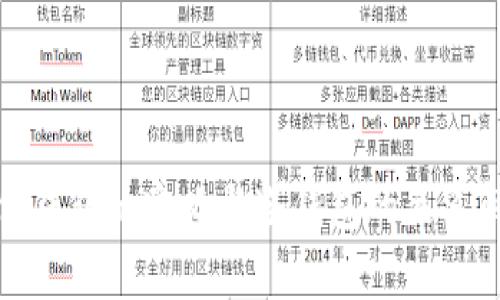 硬件钱包的定义与冷钱包的关系解析