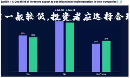 baioti今日USDT价格及其走势分析/baioti

USDT价格, 今日USDT, USDT走势分析, USDT市场动态/guanjianci

### 内容主体大纲

1. 引言
   - USDT的定义与背景
   - USDT在加密货币市场中的角色

2. 今日USDT价格概述
   - 当前USDT价格
   - 价格变化趋势
   - 影响价格的主要因素

3. USDT价格走势分析
   - 历史价格回顾
   - 当前市场状态
   - 未来价格预测

4. USDT在加密市场中的使用
   - 交易的便利性
   - 储存价值的作用
   - 风险和收益分析

5. 影响USDT价格波动的因素
   -宏观经济因素
   - 政策和法规
   - 市场情绪与心理

6. 用户常见问题
   - USDT为什么被广泛采用？
   - 如何安全存储USDT？
   - USDT与其他稳定币的比较
   - USDT的未来发展趋势是什么？
   - 如何在投资中应用USDT？
   - USDT的交易费用是多少？

---

### 引言

USDT的定义与背景
USDT（Tether）是一种基于区块链技术的稳定币，旨在将加密货币的优势与法定货币的稳定性相结合。作为一种与美元1：1挂钩的数字资产，USDT在全球范围内得到了广泛应用，为投资者和交易者提供了方便的支付和资金转移手段。

USDT在加密货币市场中的角色
USDT在加密市场中充当了一种“避风港”，让用户可以在市场波动较大时迅速转换为相对稳定的资产。同时，它也被广泛用于交易，成为许多交易对中的基础货币。

### 今日USDT价格概述

当前USDT价格
截至今日，USDT的交易价格保持在1美元左右波动。虽然作为一种稳定币，其价格理论上应该始终接近1美元，但在某些市场条件下，价格可能会微幅波动。

价格变化趋势
观察到最近几天，USDT价格在0.98美元至1.02美元之间波动，这与市场对美元及稳定币的需求变化密切相关。投资者通常会在加密货币市场动荡时期选择USDT来规避风险。

影响价格的主要因素
USDT价格的波动通常受到多种因素的影响，包括市场供需关系、宏观经济数据发布、政策法规的变化以及市场投资者的心理动态等。

### USDT价格走势分析

历史价格回顾
回顾过去几年的价格走势，USDT的价格相对稳定，偶尔会因市场原因出现短暂的波动。通过了解这些历史数据，我们可以更好地预测未来的价格变化。

当前市场状态
当前加密货币市场经历了一段时间的反弹，整体市场情绪逐渐回暖。这使得USDT的需求增加，价格维持在相对稳定的状态。

未来价格预测
尽管USDT作为稳定币，其价格波动较小，但从市场趋势来看，随着加密市场的发展，USDT的需求可能会继续增加，从而影响其市场供应和价格。

### USDT在加密市场中的使用

交易的便利性
由于USDT与美元的稳定挂钩，用户在进行加密货币交易时，可以利用USDT来实现快速的资金转换，从而节省时间和成本。

储存价值的作用
USDT不仅可以用于交易，许多投资者也利用其稳定性将其作为储存价值的工具，以避免法定货币的贬值风险。

风险和收益分析
虽然USDT在稳定性方面表现良好，但用户仍需警惕市场风险。例如，Tether公司也面临着法律和合规问题，可能会影响其发行和流通的稳定性。

### 影响USDT价格波动的因素

宏观经济因素
全球经济形势变化、美元汇率波动、通货膨胀等宏观经济因素都会直接影响USDT的价格和流通量。例如，美元贬值可能会导致USDT价格的相应调整。

政策和法规
随着各国对加密货币的监管力度加大，相应的政策变化也会影响USDT的流通和价格。例如，若某国禁止使用稳定币，将导致市场需求降低，价格下滑。

市场情绪与心理
投资者的市场情绪和心理因素也在很大程度上影响USDT的价格波动。市场恐慌时，用户往往会涌向USDT以求得安全，从而推动其需求增加。

### 用户常见问题

USDT为什么被广泛采用？
USDT作为一种稳定币，因其与美元挂钩，因此对希望避免市场波动风险的投资者来说非常质手。同时，USDT在各大交易所的流通非常广泛，用户可以方便地进行交易和转换。

如何安全存储USDT？
用户可以通过硬件钱包、冷钱包等方式将USDT安全存储。相较于热钱包，冷钱包可以降低被黑客攻击的风险。此外，用户还需定期进行密码的更新，提高账户的安全性。

USDT与其他稳定币的比较
虽然USDT在市场上占据主导地位，但仍然存在其他稳定币如USDC和DAI等。这些稳定币在运营机制、透明度和法币对接等方面存在一定差异，用户可以根据自身需求选择合适的稳定币。

USDT的未来发展趋势是什么？
USDT的未来发展趋势将受到市场需求、监管政策和技术发展等多种因素影响。预计在接下来的几年，USDT将继续在全球加密货币市场中发挥重要作用，同时可能会面临更多的竞争及挑战。

如何在投资中应用USDT？
投资者可以利用USDT在加密货币市场实现快速交易，避免短期波动。此外，USDT还可以作为交易的基础货币，帮助用户在多个加密资产之间进行流动。

USDT的交易费用是多少？
USDT的交易费用通常取决于所使用的交易所及其各自的费用结构。在大多数情况下，交易USDT的费用一般较低，投资者应选择合理的交易平台，以确保获得最佳的交易体验和费用效益。

---

以上为关于USDT价格的全面分析及相关问题详解。希望能对你有所帮助。