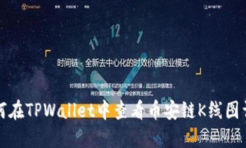 如何在TPWallet中查看币安链K线图详解