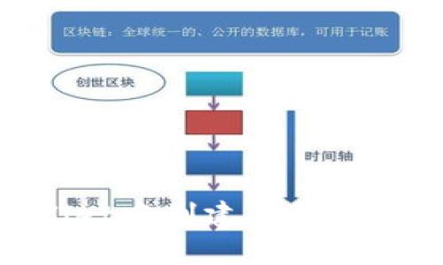 如何在TPWallet中创建多个钱包：一步步指南