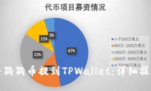 如何将狗狗币提到TPWallet：详细操作指南