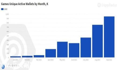 
TPWallet删除并重新登录后，币种消失怎么办？