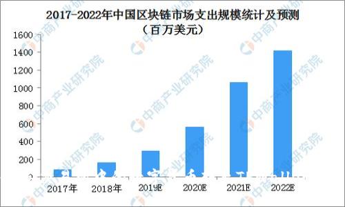 如何将抹茶交易所中的数字货币转至TPWallet的详细指南