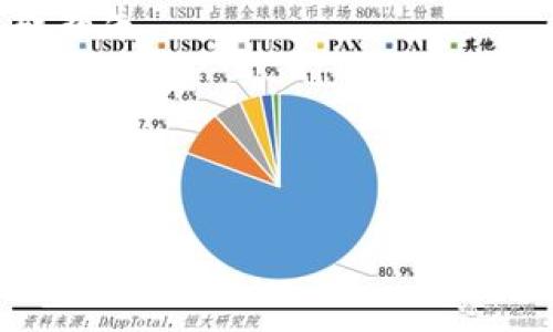   如何安全下载冷钱包视频，保护您的数字资产 / 
 guanjianci 冷钱包,数字资产,加密货币,安全 /guanjianci 

## 内容主体大纲

1. **引言**
   - 冷钱包的重要性
   - 视频资源的需求与安全性考虑

2. **冷钱包概述**
   - 什么是冷钱包
   - 冷钱包的工作原理
   - 冷钱包与热钱包的对比

3. **下载冷钱包视频的必要性**
   - 学习使用冷钱包的优势
   - 如何挑选合适的视频资源
   - 视频格式与质量的考虑

4. **安全下载冷钱包视频的步骤**
   - 选择安全可靠的网站
   - 使用VPN和防病毒软件
   - 数据备份的重要性

5. **下载后的安全措施**
   - 如何验证下载视频的安全性
   - 存储视频的最佳实践

6. **总结与建议**
   - 安全管理数字资产的心得
   - 推荐的资源与学习路径

## 引言

在数字货币的领域，越来越多的用户选择通过冷钱包来保护他们的资产。而对于新手来说，了解冷钱包的使用方法至关重要。随着在线学习资源的增加，许多用户希望下载有关冷钱包的教学视频，以便随时随地学习。然而，如何安全且有效地下载这些视频，如何确保个人数字资产的安全，都是我们需要重点关注的问题。在这篇文章中，我们将详细探讨下载冷钱包视频的各个方面，从冷钱包的基础知识到安全下载的流程，确保您能全面掌握相关知识。

## 冷钱包概述

### 什么是冷钱包

冷钱包，也称为离线钱包，是一种将加密货币私钥离线存储的设备或软件。与热钱包相比，冷钱包不连接互联网，从而大大降低了遭受黑客攻击的风险。冷钱包的类型包括硬件钱包、纸钱包等，它们都是为了帮助用户安全存储数字资产。

### 冷钱包的工作原理

冷钱包的工作原理相对简单。用户在创建冷钱包时，私钥会生成并保存在独立的设备中。用户可以通过设备生成的公钥进行交易，但由于私钥不连接互联网，盗用的风险显著降低。同时，用户需要定期更新和备份私钥，以避免因设备损坏而导致资产永久丢失。

### 冷钱包与热钱包的对比

热钱包是始终连接互联网上的钱包，便于用户进行快速交易，但安全性较低。而冷钱包则以安全为优先，适合较长期持有的用户。选择哪种钱包，取决于用户的需求，冷钱包适合大额持币和长期投资者，而热钱包则适合频繁交易的用户。

## 下载冷钱包视频的必要性

### 学习使用冷钱包的优势

通过观看教学视频，用户可以快速了解冷钱包的基本操作及其安全性。这些视频通常会逐步指导用户如何设置冷钱包，如何存取数字资产，以及如何应对潜在风险。这种直观的学习方式，可以帮助用户更快上手，并减少操作失误带来的损失。

### 如何挑选合适的视频资源

网络上有许多关于冷钱包的教学视频，因此选择合适的资源至关重要。用户应优先选择信誉良好的来源，比如知名的加密货币交易平台、官方的硬件钱包网站或是知名的区块链教育平台。观看评论和评分也是判断视频质量的重要方法。

### 视频格式与质量的考虑

在下载视频时，选择高清1080p或更高分辨率的视频，以保证学习体验。适当的视频格式也是重要的，一般推荐下载MP4格式，因为它兼容性较好，易于在多种设备上播放。

## 安全下载冷钱包视频的步骤

### 选择安全可靠的网站

为了避免下载恶意软件或病毒，用户在选择下载视频的网站时，务必要确保其可靠性。官方渠道和推介下载是最安全的选择。还可以参考用户评论，以确认网站的信誉。

### 使用VPN和防病毒软件

为提高安全性，用户应在下载过程中使用虚拟专用网络（VPN）和防病毒软件。VPN可以隐藏用户的IP地址，保护其在线活动不被监控。同时，防病毒软件可以在下载前扫描文件，确保其不包含恶意代码。

### 数据备份的重要性

下载视频完成后，为了避免因设备丢失或损坏而导致重要数据丢失，建议用户定期备份视频。可以选择将视频保存在云存储中，或是使用外部硬盘进行物理备份。

## 下载后的安全措施

### 如何验证下载视频的安全性

下载完成后，用户应先运行防病毒软件扫描已下载的视频文件，确保没有恶意软件。此外，许多可信网站会提供文件校验和（如SHA-256哈希值），用户可以通过对比来确认文件的完整性。

### 存储视频的最佳实践

存储下载后的视频时，建议不要将其放置在公共文件夹。应将其放在一个专门的、安全的文件夹中，并考虑对文件夹进行加密。将视频存储在外部硬盘或可靠的云存储服务中，也是保障数据安全的有效方法。

## 总结与建议

### 安全管理数字资产的心得

数字资产的安全管理是一个复杂的过程，需要用户具备一定的理论知识与实践经验。冷钱包作为一种安全存储方式，可以有效保护用户的数字资产，但在使用过程中仍需保持警惕，注意操作细节。

### 推荐的资源与学习路径

在学习冷钱包使用过程中，用户可以参考一些经典的学习资源。这些资源包括YouTube上的专业频道、官方文档、以及各大加密货币社区的讨论区。同时，用户还应定期更新对冷钱包相关知识的了解，以跟上行业动态。

## 相关问题

### 1. 什么是冷钱包与热钱包，它们各自的优缺点是什么？

冷钱包与热钱包的定义
冷钱包和热钱包是存储加密货币的两种主要方式。冷钱包是一种将私钥离线存储的设备或软件，通常不与互联网相连，因而相对更安全。热钱包则是始终连接互联网的应用程序，方便用户进行交易但安全性较低。

冷钱包的优缺点
冷钱包的优点在于安全性高，能够有效抵御网络攻击，但缺点在于操作可能较为复杂，需要用户有一定的技术能力和安全意识。此外，冷钱包的不便之处在于，如果丢失了存储设备，可能会导致数字资产永久丢失。

热钱包的优缺点
热钱包使用便捷，用户只需登录账户即可进行交易。但由于总是在线，热钱包面临更高的黑客攻击风险。如果用户的运行环境不够安全，热钱包可能会成为目标，用户可能损失资产。

### 2. 如何选择适合自己的冷钱包？

冷钱包选择的标准
选择冷钱包时，用户需要考虑几个因素，包括安全性、易用性、兼容性和价格等。用户应选择声誉良好的品牌和产品，清楚了解其加密货币支持情况，以确保能够支持其持有的各种资产。

冷钱包品牌和型号推荐
一些知名的冷钱包品牌包括Ledger、Trezor和KeepKey等。这些钱包提供了高安全性和用户友好的界面，适合不同需求的用户。同时，也要注意查看产品更新和用户评价，以选择最佳的冷钱包。

适用场景的考虑
不同的用户需求不同，短期交易用户更适合热钱包，而对于长期持有资产的用户，则应选择冷钱包。此外，如果用户交易所持有的资产较多，使用冷钱包会大大提升资金安全性。

### 3. 冷钱包在数字资产安全中的作用有哪些？

冷钱包的防护机制
冷钱包通过将私钥离线和隔离来防止黑客攻击和病毒感染。用户如果能够妥善管理冷钱包中的数据，数字资产的安全性就会得到有效保障。冷钱包的特点是在于让用户不易受到网络的影响，尤其在当前网络攻击频繁的情况下。

黑客攻击与冷钱包的抵御能力
由于冷钱包不连接互联网，黑客很难对其实施攻击。即便设备被盗，用户只要妥善备份私钥，也不会造成资产失窃。因此，冷钱包在抵御网络攻击方面显示出独特优势，是数字资产保护的有效方式。

与其他安全措施的结合
尽管冷钱包能够有效保护数字资产，但用户仍需配合其他安全措施。例如，定期更换使用的密码，启用两步验证，均能进一步增强账户安全性。通过全方位的安全策略来提升数字资产安全，是最理想的做法。

### 4. 如何确保下载冷钱包视频的安全性？

选择正确的网站
在下载冷钱包视频时，确保选择知名的、官方的或用户评价良好的视频网站。避免在不明来源下载任何类型的视频，以免感染病毒或恶意软件。通过专业的评论或社交媒体了解网站的信誉度，也是安全第一步。

使用防病毒软件和VPN的必要性
下载过程中应用防病毒软件可以保护用户的设备，避免潜在的病毒感染。同时，VPN可以保护用户隐私，确保下载流量的加密，防止恶意软件的入侵。这两者的结合使用，将大大提升下载的安全性。

下载后检查文件的安全性
一些良好的网站会提供SHA-256的校验和，用户可以通过比对文件的哈希值来确认文件是否被篡改。此外，运行防病毒软件对文件进行全面扫描，以确保其不包含恶意内容，是用户下载后不可忽视的步骤。

### 5. 若下载的冷钱包视频被病毒感染，该如何处理？

初步处理措施
如果怀疑下载的视频感染了病毒，应当立即将该文件删除，避免将其打开。同时，用户应断开网络连接，防止病毒向其他设备传播。接着，应运行已安装的防病毒软件进行全面扫描，以确保系统中的其他文件安全。

数据恢复与安全重建
在确认病毒感染后，用户需要考虑数据信息的恢复。如果有重要信息丢失，尝试使用数据恢复软件恢复文件。此外，作为今后保护的措施，定期进行数据备份是必要的，不仅限于视频文件。

长期的安全防护方案
用户在遭遇病毒感染后，应当重视设备安全重建，确保重新安装系统并定期更新防病毒软件和操作系统，避免潜在漏洞。同时，选择安全的下载渠道是后续工作中更需关注的问题，确保今后减少风险。

### 6. 冷钱包使用过程中可能遇到哪些问题？

用户界面的复杂性
许多初学者在使用冷钱包时，可能会对用户界面感到困惑，尤其是在进行设置或转账时。建议用户详细阅读使用说明，确保理解每一步的操作。如果存在疑问，可向相关社区寻求帮助，获得他人的意见和解答。

备份与恢复的困扰
冷钱包的备份与恢复通常需要用户妥善记录私钥或助记词。不少用户在设置时会忽略这一步，导致日后无法恢复资产。务必要强烈建议用户在购买任何冷钱包后，及时记录并妥善储存这些信息，防止因疏忽而造成损失。

技术故障与支持
在使用冷钱包的过程中，用户也可能遇到设备故障或软件更新问题。此时，应及时联系品牌的客服支持，获得官方解决方案。同时，也可以求助于论坛和社区，与其他用户分享经验，处理各种突发情况。

以上是对冷钱包视频下载的安全管理及相关问题的详细介绍，希望能够帮助到广大的用户在管理数字资产时获得更好的经验。