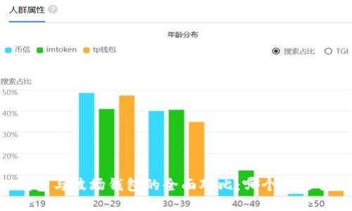 IM钱包与波场钱包的全面对比：哪个更适合你？