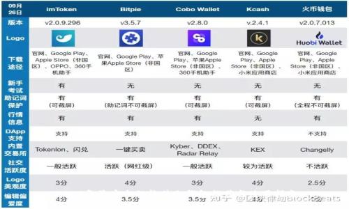 2023年最安全的软件冷钱包推荐与使用指南