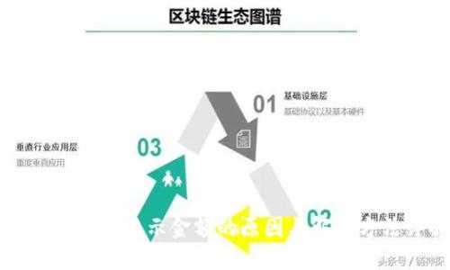 TPWallet不显示金额的原因与解决方法详解