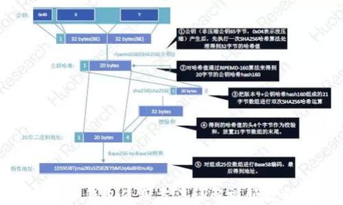 
TP冷钱包使用方法详解视频教程