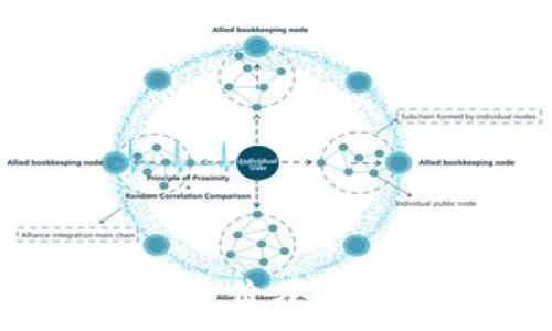   
如何在TPWallet上进行差价套利？全方位解析与实用技巧