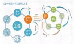   冷钱包会收到空投吗？全