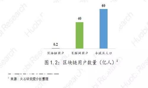 2023年最佳比特币交易手机App推荐：安全、便捷、快速