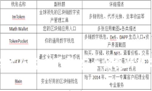 小狐钱包中文版官方下载：安全便捷的数字钱包选择