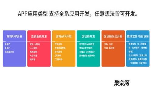 冷钱包与HD钱包的完美结合：加密货币安全存储的最佳选择