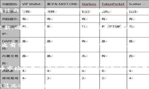 
  如何选择和使用BASE冷钱包保护你的数字资产 / 
 guanjianci BASE冷钱包, 数字资产安全, 加密货币存储, 冷钱包使用指南 /guanjianci 
```

### 内容主体大纲

1. **引言**
   - 数字资产的增长
   - 冷钱包的重要性

2. **什么是BASE冷钱包**
   - BASE冷钱包的定义
   - 与热钱包的对比

3. **BASE冷钱包的工作原理**
   - 存储安全机制
   - 加密技术的运用

4. **选择BASE冷钱包的理由**
   - 安全性分析
   - 用户体验与界面友好性

5. **如何购买和设置BASE冷钱包**
   - 购买渠道
   - 初始化设置步骤

6. **使用BASE冷钱包的最佳实践**
   - 钱包备份
   - 密码管理技巧

7. **常见问题解答**
   - 冷钱包适合哪些用户？
   - BASE冷钱包和其他冷钱包的比较
   - 遇到问题时的解决方案
   - 如何确保冷钱包的安全性？
   - 冷钱包的更新和维护
   - 冷钱包能支持哪些币种？

8. **总结**
   - 冷钱包的重要性
   - 对于未来的展望

---

### 引言

随着加密货币市场的不断扩张，越来越多的人开始涉足数字资产的投资。然而，随之而来的安全问题也愈发突出。在这种情况下，冷钱包作为一种安全的存储解决方案，逐渐受到关注。具体来说，BASE冷钱包因其独特的安全设计和用户友好的界面，成为了不少投资者的首选。

### 什么是BASE冷钱包

BASE冷钱包的定义
BASE冷钱包是一种专门用于存储加密货币的设备，它不连接互联网，使得用户的数字资产远离网络攻击。冷钱包的本质在于其隔离性，用户可以安全地保存私钥，而无需担心黑客的侵入。

与热钱包的对比
热钱包是指那些在线存储加密货币的方式，例如兑换平台、在线钱包等。尽管热钱包操作便利，但由于其连接互联网，在安全性方面存在较大的风险。相较之下，BASE冷钱包提供了更高的安全保障，适合长期持有资产的用户。

### BASE冷钱包的工作原理

存储安全机制
BASE冷钱包采用多层加密技术和硬件隔离设计，用户的私钥和公钥存储在设备内部，不会泄露给外部网络。即使设备被盗，黑客也无法获取用户的私钥，这意味着即便在事故发生时，用户的资产也能得到较好的保护。

加密技术的运用
BASE冷钱包使用了最新的加密标准，如AES和RSA算法，以确保数据的安全性。所有与钱包相关的操作都必须在设备内部进行，无需暴露于外部网络。此外，BASE冷钱包还提供了双重身份验证，以增加安全性。

### 选择BASE冷钱包的理由

安全性分析
安全性是选择BASE冷钱包的首要理由。由于其不连接互联网的特性，冷钱包相较于在线存储方式显著降低了被黑客攻击的风险。同时，采用的多层加密及硬件安全模块进一步提升了数字资产的保护能力。

用户体验与界面友好性
虽然安全性重要，但用户体验也不可忽视。BASE冷钱包设计的界面直观易用，无论是新手还是老手都能迅速上手。功能，使得用户可以快速进行资产管理，极大地方便了日常使用。

### 如何购买和设置BASE冷钱包

购买渠道
目前，BASE冷钱包可以通过官方网站或各大电商平台进行购买。在购买时，用户需确保选择正规的渠道，避免购买到假冒产品。建议参考社区评价及专家推荐，以确保购买的产品质量和售后服务。

初始化设置步骤
在购买到BASE冷钱包后，用户需要进行简单的初始化设置。首先，需要下载官方软件并进行设备连接，通过提示设置密码、备份助记词等，确保在丢失设备的情况下仍能找回资产。初始化完成后，可以开始将加密货币转入冷钱包进行安全存储。

### 使用BASE冷钱包的最佳实践

钱包备份
备份是存储加密货币的重要环节。用户应保留助记词和备份文件，将其安全存放在多个地方，防止因设备故障或遗失而造成资产损失。定期检查备份的有效性，以确保在需要时能够顺利恢复资产。

密码管理技巧
在使用BASE冷钱包时，强密码是保护账户的重要环节。用户应避免使用简单或常用密码，建议使用包含字母、数字和符号的复杂组合。同时，可以考虑使用密码管理器来储存和管理密码，以减少遗忘的风险。

### 常见问题解答

冷钱包适合哪些用户？
冷钱包适合长期投资者和持有大量数字资产的用户。如果用户频繁交易，使用热钱包可能更为便利。但从安全角度看，长期持有的资产应更倾向于冷钱包存储。

BASE冷钱包和其他冷钱包的比较
市场上有多种冷钱包可供选择，BASE冷钱包因其高安全性和便捷操作备受用户青睐。与其他品牌相比，BASE在加密技术和用户体验之间取得了良好的平衡。选择适合自己的冷钱包品牌需根据自身需求进行评估。

遇到问题时的解决方案
在使用BASE冷钱包的过程中，用户可能会遇到操作问题或技术故障。此时，建议第一时间查阅相关帮助文档或联系官方客服。通常，官方支持会提供详细的解决方案，以帮助用户解决问题。

如何确保冷钱包的安全性？
确保冷钱包安全可从多个方面入手，如定期更新设备固件、使用强密码、定期备份助记词等。同时，用户需保持警惕，避免通过非官方渠道下载软件或连接不明的设备，以保障冷钱包的安全。

冷钱包的更新和维护
冷钱包的厂商会定期推出固件更新，以修复潜在的安全漏洞。用户应定期检查是否有可用的更新，并按照官方指导进行更新。同时，保持设备的清洁和正常使用也是冷钱包良好维护的重要组成部分。

冷钱包能支持哪些币种？
不同品牌的冷钱包支持的币种可能不同，BASE冷钱包通常支持主流的加密货币如比特币、以太坊、莱特币等。用户在购买之前需确认冷钱包支持其投资的币种，以免造成不必要的损失。

### 总结

综上所述，BASE冷钱包是保护数字资产的一种有效工具，其安全性及用户体验无疑使其成为投资者的优选。随着数字货币市场的不断发展，选择合适的钱包工具来保障资产安全便显得尤为重要。因此，了解冷钱包的功能、使用流程及安全策略，是每一位加密货币投资者不可或缺的知识。
```

注意: 上述内容是一个概述和结构大纲，详细内容的撰写可以根据大纲逐步展开。请确认字数是否符合要求，并根据实际情况进行调整。