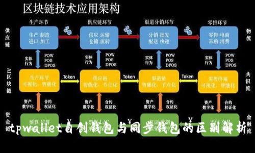 tpwallet自创钱包与同步钱包的区别解析