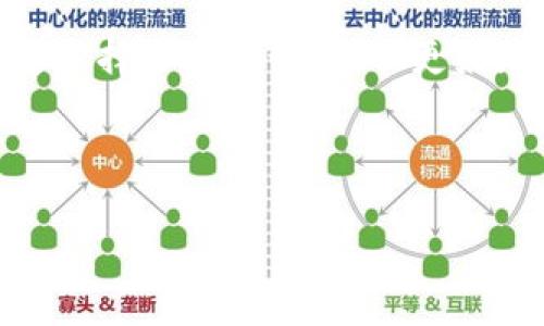 biao tiimToken钱包下载指南：方便安全的数字资产管理工具/biao ti

imToken钱包, 下载imToken, 数字资产管理, 区块链钱包/guanjianci

## 内容主体大纲

1. **引言**
   - 什么是imToken钱包
   - imToken钱包的特点与优势

2. **imToken钱包的下载途径**
   - 官方网站下载
   - 应用商店下载
   - 注意事项

3. **imToken钱包的安装与设置**
   - 安装步骤详解
   - 初始设置与账户创建
   - 安全设置建议

4. **使用imToken钱包管理数字资产**
   - 导入已有钱包
   - 创建新钱包
   - 资产转账与接收

5. **imToken钱包的安全措施**
   - 密码保护及冗余备份
   - 防范钓鱼与恶意软件
   - 定期更新与安全意识

6. **常见问题解答**
   - imToken钱包具体支持哪些币种？
   - 如何找回丢失的钱包？
   - imToken的交易手续费是多少？
   - imToken钱包可以用于哪些场景？
   - 如何保障imToken钱包的安全性？
   - imToken钱包的多语种支持情况如何？

---

### 引言

在数字货币日益普及的今天，钱包的选择变得尤为重要。imToken是一款广受欢迎的区块链钱包，提供了安全、便捷的数字资产管理功能。无论是新手还是成熟用户，imToken都能满足不同需求。本文将为您详细介绍imToken钱包的下载方式、使用方法以及安全措施。

---

### imToken钱包的下载途径

#### 官方网站下载

最直接且安全的网站就是imToken的官方站点，用户可以前往官方网站（https://imtoken.com）进行下载。在网站上，您能找到最新版本的imToken，并且可以确保下载的是官方版本，无需担心安全性问题。

#### 应用商店下载

在智能手机上，用户可以通过各大应用商店（如App Store或Google Play）查找imToken钱包。比如在App Store中搜索“imToken”即可找到并下载应用，按照提示完成安装即可。

#### 注意事项

在下载过程中，用户需注意审查应用的评分及评论，以确保下载的是官方正版。此外，切勿通过不明链接或第三方应用市场下载，以免下载到恶意软件。

---

### imToken钱包的安装与设置

#### 安装步骤详解

安装imToken钱包的过程相对简单。在下载完成后，打开应用，您会看到一个欢迎页面，指导您完成后续的设置。点击“创建钱包”，您将进入创建账户的界面。

#### 初始设置与账户创建

在创建账户过程中，imToken会要求您设置一个安全密码，并生成助记词。助记词是您找回钱包的重要凭证，请务必妥善保管，并且不要与他人分享。

#### 安全设置建议

除了密码和助记词外，定期更换密码及启用生物识别功能也是增强安全性的有效方式。尽量避免在公共网络中使用imToken，以防信息泄露。

---

### 使用imToken钱包管理数字资产

#### 导入已有钱包

如果您已经有一个钱包，可以通过导入助记词或私钥的方式将其导入imToken。打开应用选择“导入钱包”，按照提示输入助记词或私钥，即可完成导入。

#### 创建新钱包

如果您是首次使用，也可以通过“创建新钱包”来开始。记得按照系统提示设置好安全密码和备份助记词。

#### 资产转账与接收

资产管理的核心功能是转账和接收，点击界面下方的“转账”按钮，输入接收方的地址及转账金额即可完成转账；接收方面，在钱包中生成二维码或复制地址给对方即可。

---

### imToken钱包的安全措施

#### 密码保护及冗余备份

imToken钱包使用了多重密码保护机制，用户可根据需要选择设置交易密码。冗余备份意味着您可以有多种方式来恢复钱包，比如使用助记词、私钥等。

#### 防范钓鱼与恶意软件

要确保使用imToken时，务必在官方网站或(app stores)下载应用，避免通过链接或陌生网站进行下载。此外，请保持警惕，不要随意点击陌生链接，避免遭受网络钓鱼攻击。

#### 定期更新与安全意识

最后，保持应用的最新版本是确保安全的关键。imToken团队会定期推送更新，修复安全漏洞，提供更好的用户体验。

---

### 常见问题解答

#### imToken钱包具体支持哪些币种？

imToken支持多种主流数字货币，包括但不限于比特币（BTC）、以太坊（ETH）、波场（TRX）、EOS等热门币种。用户在钱包中可以直接管理这些资产，非常方便。

#### 如何找回丢失的钱包？

如果您丢失了钱包，首先尝试使用助记词进行恢复。在应用的主界面选择“导入钱包”，然后选择“助记词导入”。输入您当初备份的助记词，即可找回钱包。

#### imToken的交易手续费是多少？

imToken的钱包本身是免费的，但进行数字货币转账时会产生矿工费，不同的币种和网络拥堵程度会影响手续费的高低。常见的以太坊转账矿工费较高，而比特币的手续费通常随网络情况而变化。

#### imToken钱包可以用于哪些场景？

imToken不仅可以用于日常的数字资产存储和交易，还支持DApp的访问和使用。通过imToken，用户可以轻松参与DeFi、NFT等热门项目，极大丰富了数字资产的应用场景。

#### 如何保障imToken钱包的安全性？

用户应该定期检查安全设置，使用强密码和生物识别功能，并在有必要时更改助记词。此外，保持安全意识，不要在公共网络下进行重要操作，是保护钱包安全的重要方法。

#### imToken钱包的多语种支持情况如何？

imToken在国际化过程中，提供了多语言支持，包括中文、英语、西班牙语等多种语言。用户可以在应用的设置中根据需要选择合适的语言，以更好地使用各项功能。

---

希望以上内容对您有所帮助，选择imToken钱包，让您的数字资产管理更加便捷安全！