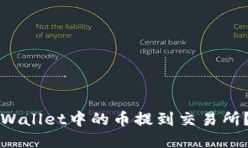 如何将TPWallet中的币提到交易所？详细指南