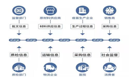 如何有效防盗：TPWallet使用指南与防护措施