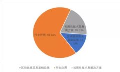 数字货币盗窃案定罪分析